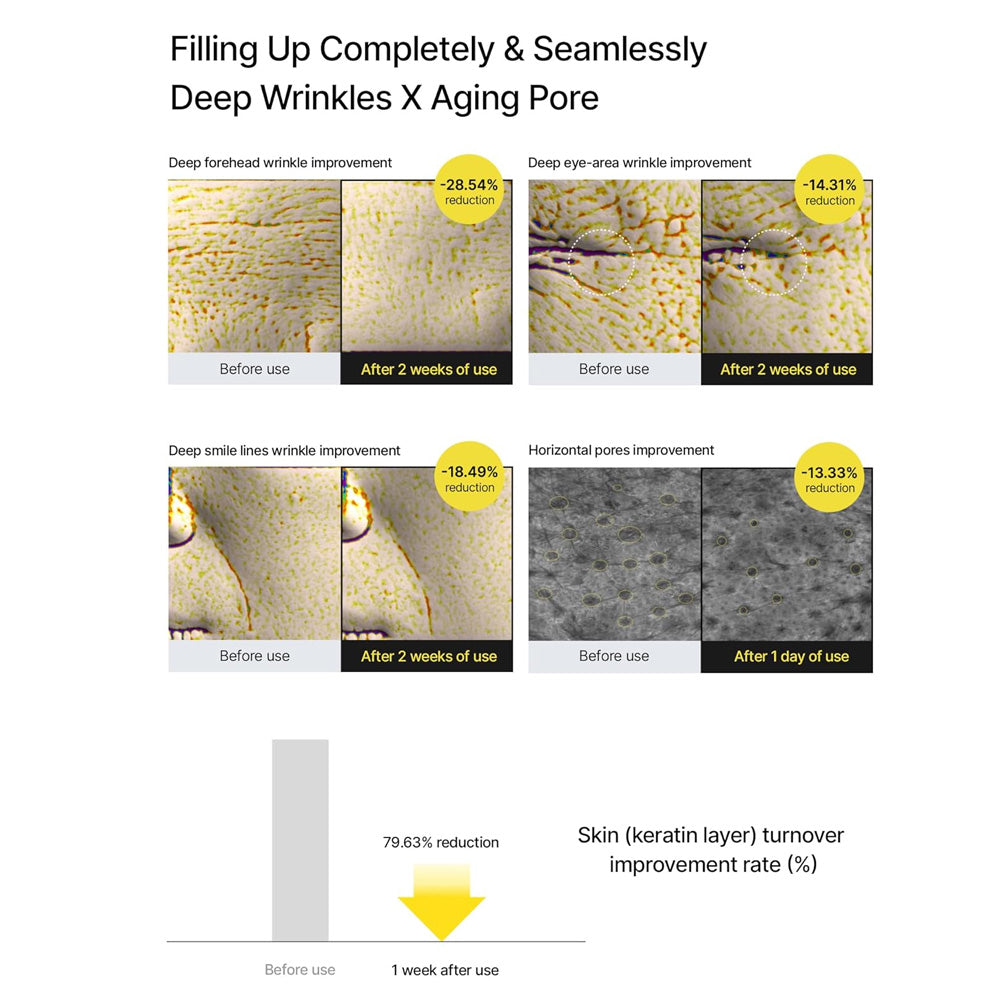 The Vita-A Retinal Shot Tightening Booster 15ml - Image 3